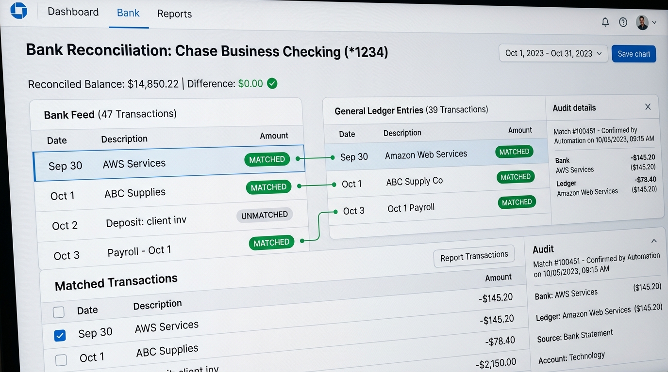 Cloud accounting automated bank feed reconciliation against general ledger records